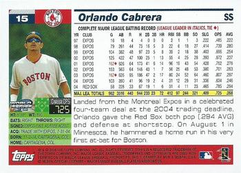 2004 Topps World Champions Boston Red Sox #15 Orlando Cabrera Back