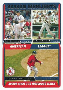 2004 Topps World Champions Boston Red Sox #37 Curt Schilling / David Ortiz / Manny Ramirez Front