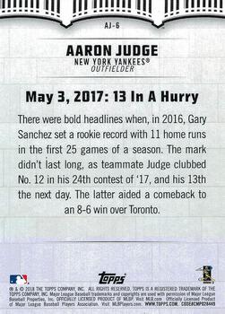2018 Topps - Aaron Judge Highlights #AJ-6 Aaron Judge Back