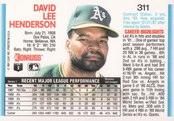1992 Donruss #311 Dave Henderson Back