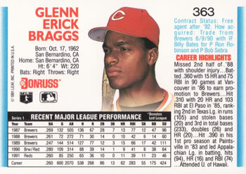 1992 Donruss #363 Glenn Braggs Back