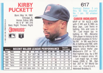 1992 Donruss #617 Kirby Puckett Back