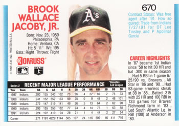 1992 Donruss #670 Brook Jacoby Back