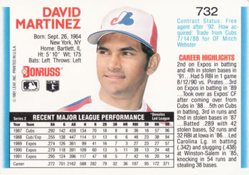1992 Donruss #732 Dave Martinez Back