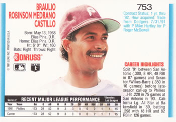 1992 Donruss #753 Braulio Castillo Back