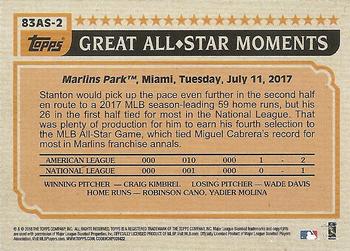 2018 Topps - 1983 Topps Baseball 35th Anniversary All-Stars #83AS-2 Giancarlo Stanton Back