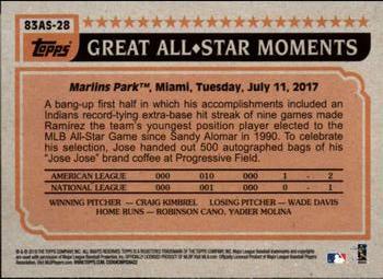 2018 Topps - 1983 Topps Baseball 35th Anniversary All-Stars #83AS-28 Jose Ramirez Back