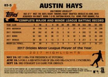 2018 Topps - 1983 Topps Baseball 35th Anniversary Rookies #83-5 Austin Hays Back