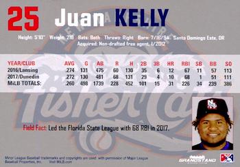 2018 Grandstand New Hampshire Fisher Cats #NNO Juan Kelly Back