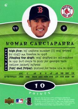 2004 Upper Deck Power Up #6 Nomar Garciaparra Back
