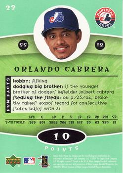 2004 Upper Deck Power Up #23 Orlando Cabrera Back