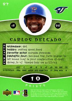 2004 Upper Deck Power Up #87 Carlos Delgado Back