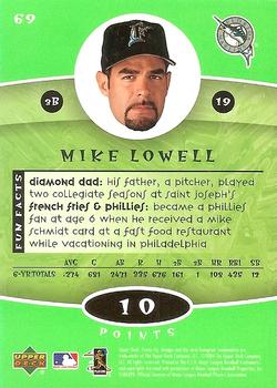 2004 Upper Deck Power Up #69 Mike Lowell Back