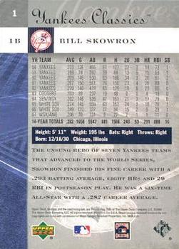2004 Upper Deck Yankees Classics #1 Bill Skowron Back