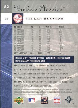 2004 Upper Deck Yankees Classics #82 Miller Huggins Back