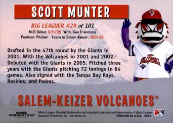 2018 Grandstand Salem-Keizer Volcanoes 20 Years of Success #24 Scott Munter Back