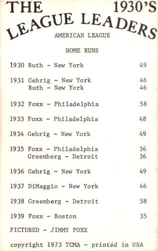 1973 TCMA The 1930's League Leaders #NNO Jimmie Foxx Back