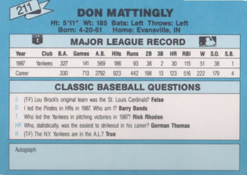 1988 Classic Blue #211 Don Mattingly Back