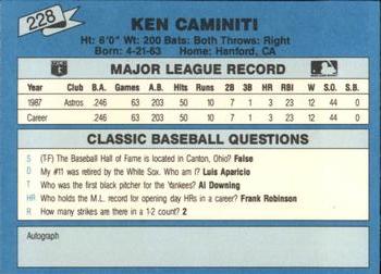 1988 Classic Blue #228 Ken Caminiti Back