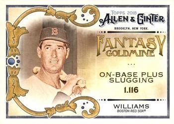 2018 Topps Allen & Ginter - Fantasy Goldmine #FG-19 Ted Williams Front