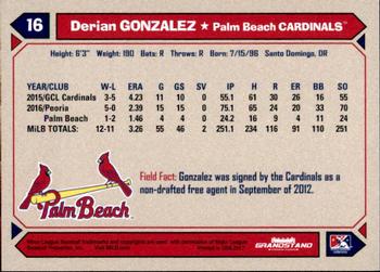 2017 Grandstand Palm Beach Cardinals #NNO Derian Gonzalez Back