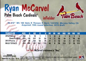 2018 Grandstand Palm Beach Cardinals #NNO Ryan McCarvel Back