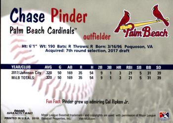 2018 Grandstand Palm Beach Cardinals #NNO Chase Pinder Back