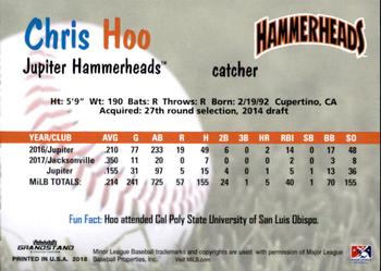 2018 Grandstand Jupiter Hammerheads #15 Chris Hoo Back