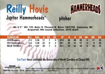 2018 Grandstand Jupiter Hammerheads #16 Reilly Hovis Back