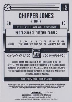 2018 Donruss Optic - Bronze #160 Chipper Jones Back