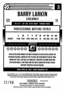 2018 Donruss Optic - Carolina Blue #83 Barry Larkin Back
