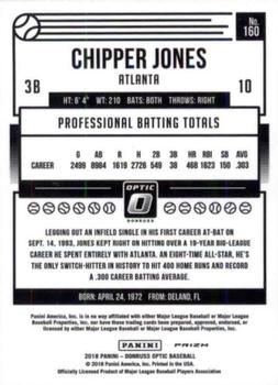 2018 Donruss Optic - Purple #160 Chipper Jones Back
