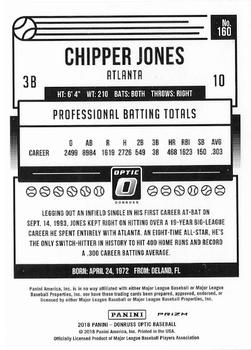 2018 Donruss Optic - Red and Yellow #160 Chipper Jones Back