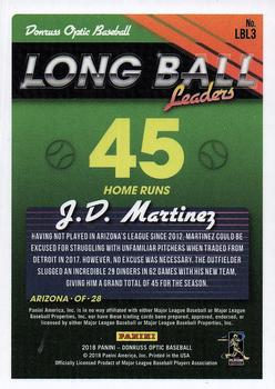 2018 Donruss Optic - Long Ball Leaders #LBL3 J.D. Martinez Back