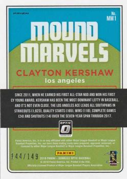 2018 Donruss Optic - Mound Marvels Blue #MM1 Clayton Kershaw Back