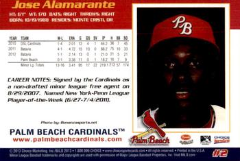 2013 Choice Palm Beach Cardinals #2 Jose Almarante Back