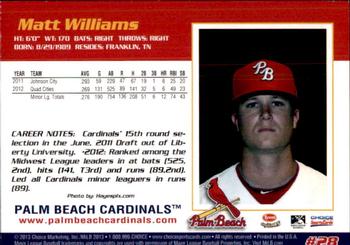 2013 Choice Palm Beach Cardinals #28 Matt Williams Back