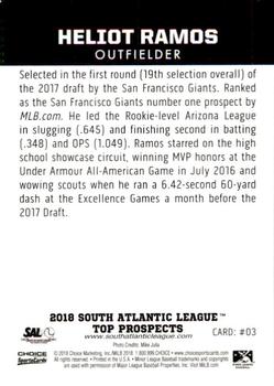 2018 Choice South Atlantic League Top Prospects #3 Heliot Ramos Back