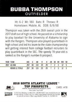 2018 Choice South Atlantic League Top Prospects #18 Bubba Thompson Back