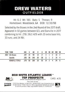 2018 Choice South Atlantic League Top Prospects #26 Drew Waters Back