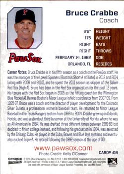 2018 Choice Pawtucket Red Sox #8 Bruce Crabbe Back