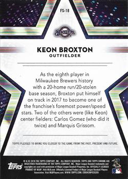 2018 Topps Chrome - Future Stars #FS-18 Keon Broxton Back