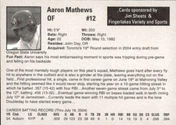 2004 Auburn Doubledays #25 Aaron Mathews Back
