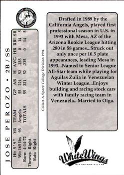 1994 Collect-A-Sport Rio Grande Valley WhiteWings #18 Jose Perozo Back