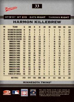 2005 Donruss Greats #33 Harmon Killebrew Back