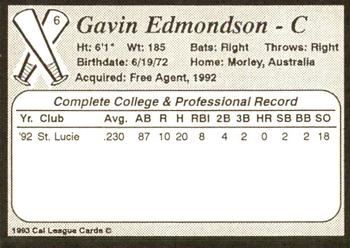 1993 Cal League Bakersfield Dodgers #6 Gavin Edmondson Back