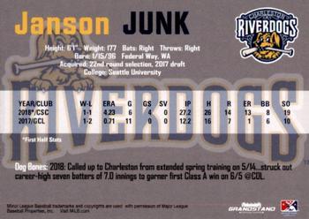 2018 Grandstand Charleston RiverDogs #NNO Janson Junk Back