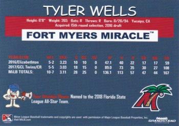 2018 Grandstand Fort Myers Miracle #NNO Tyler Wells Back