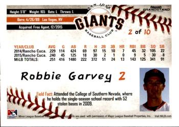 2016 Grandstand San Jose Giants Update #2 Robbie Garvey Back