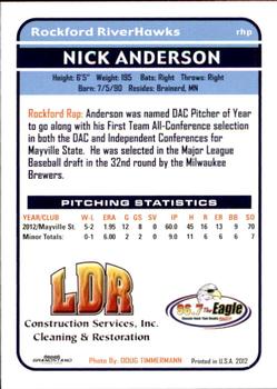 2012 Grandstand Rockford RiverHawks #NNO Nick Anderson Back